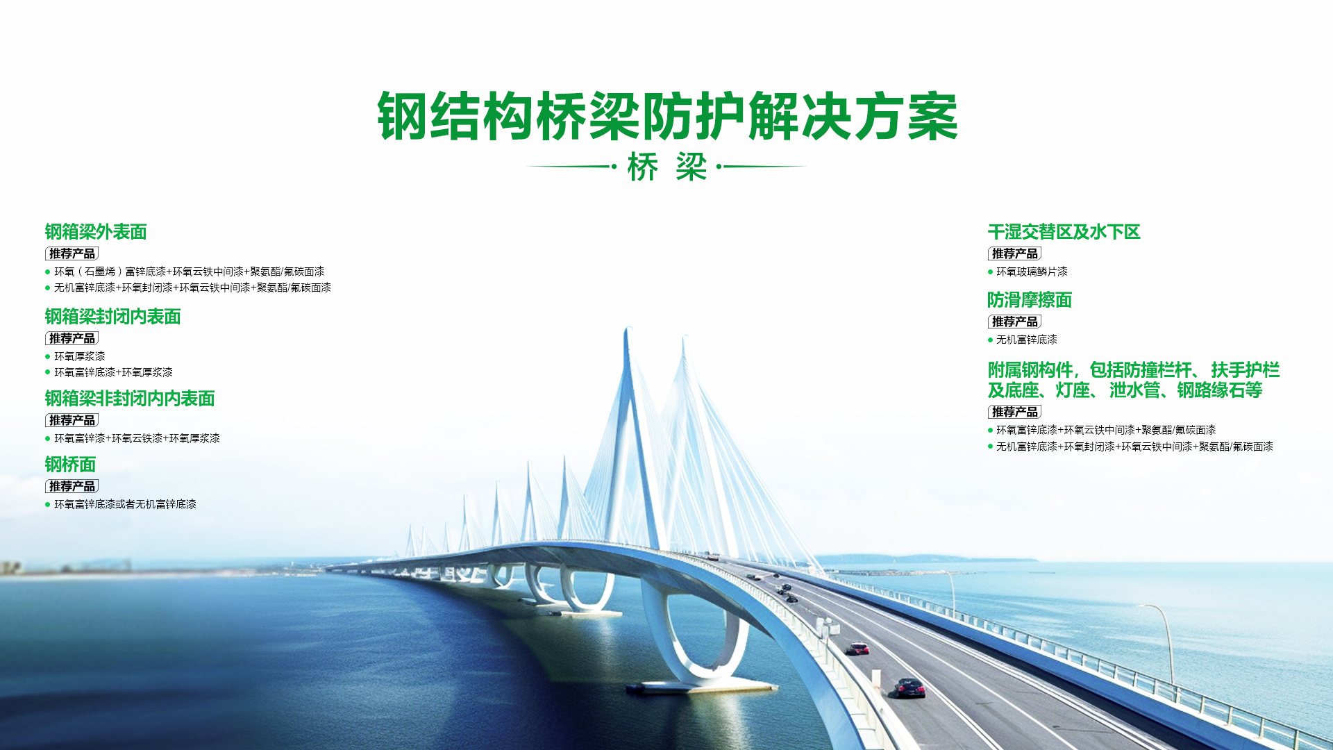 钢结构桥梁解决方案