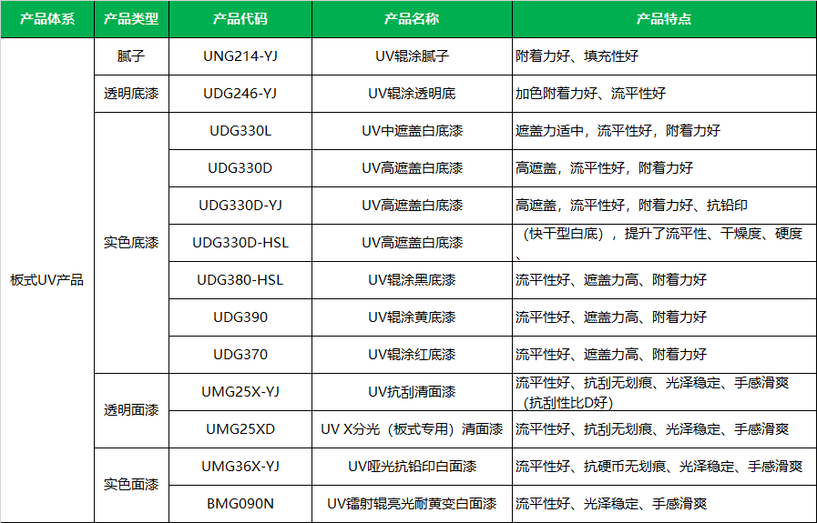儿童板式.png